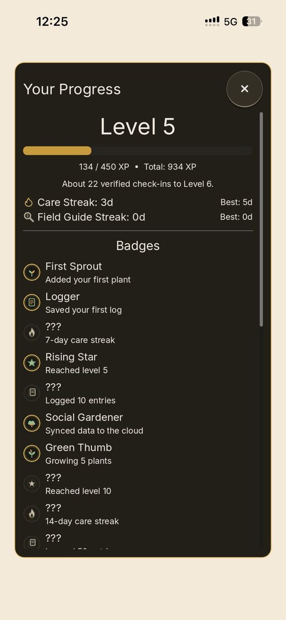 Your Progress: a level, care streak, and a list of badges — hidden entirely in Journal Mode.